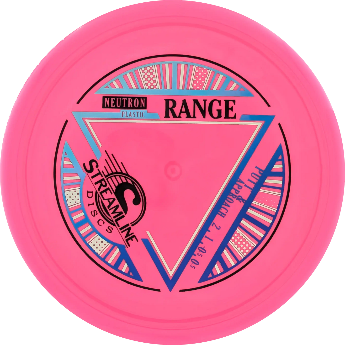 Neutron Range