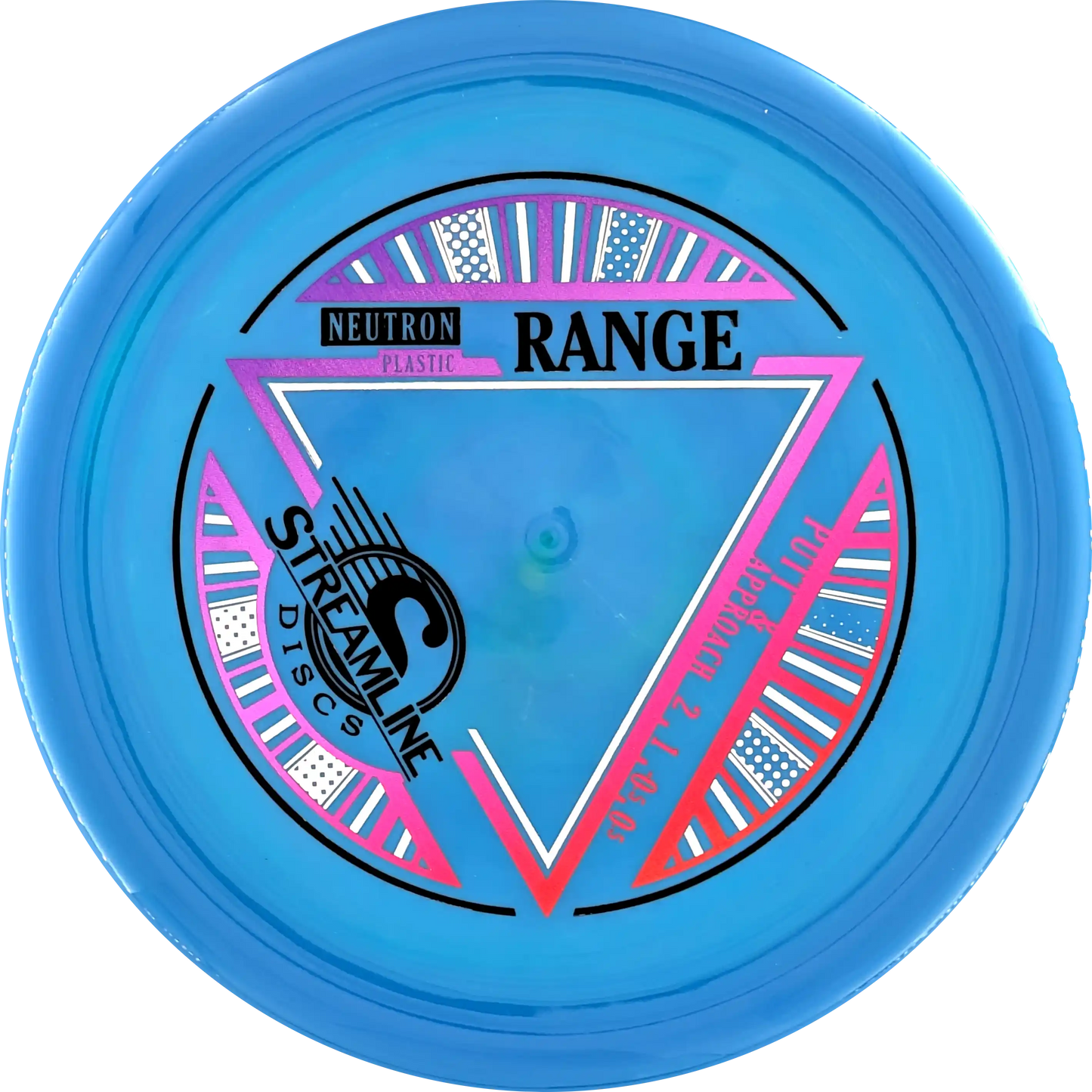 Neutron Range