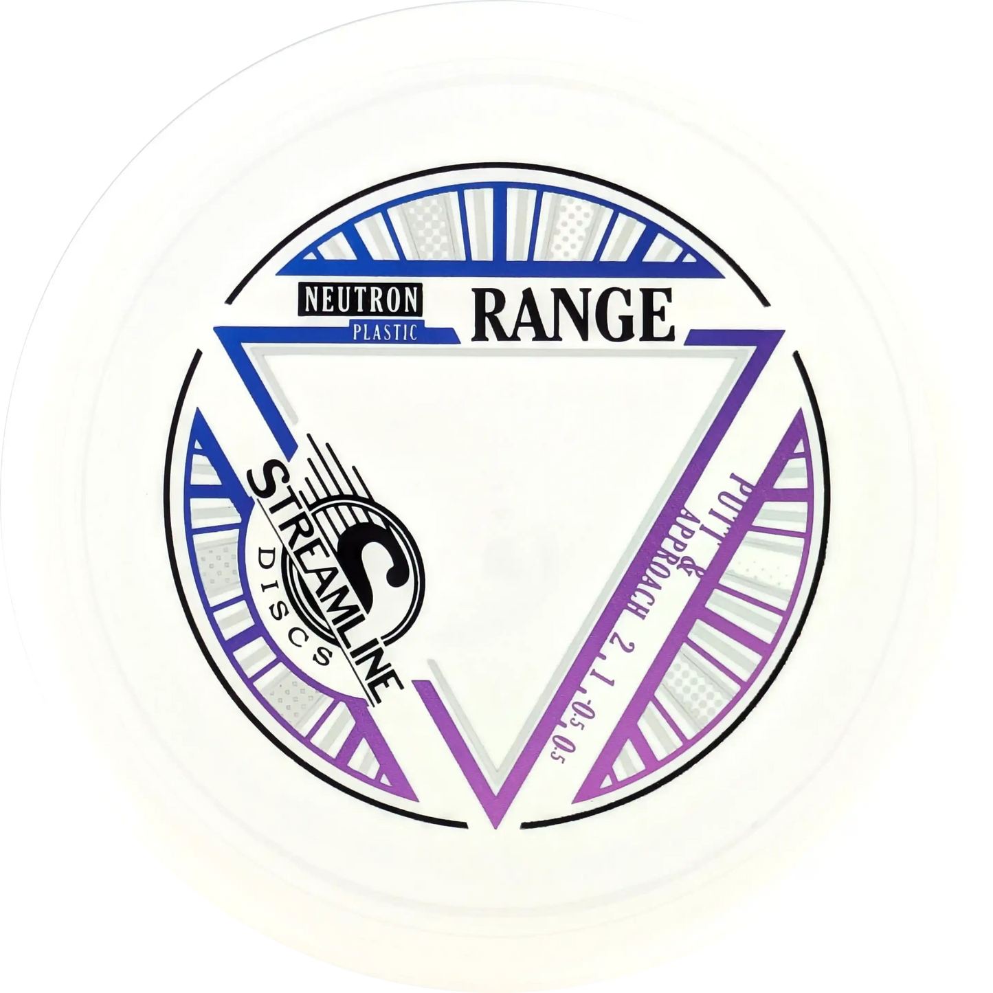 Neutron Range