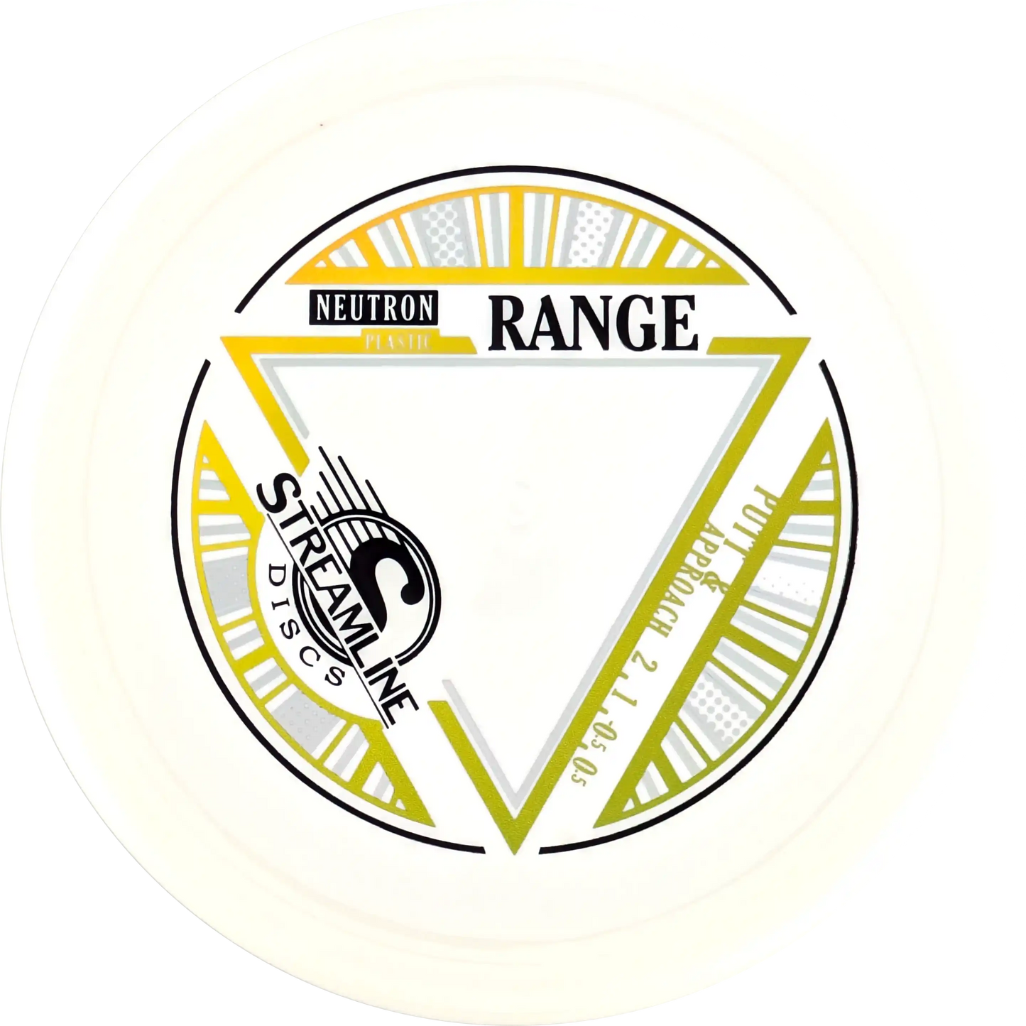Neutron Range