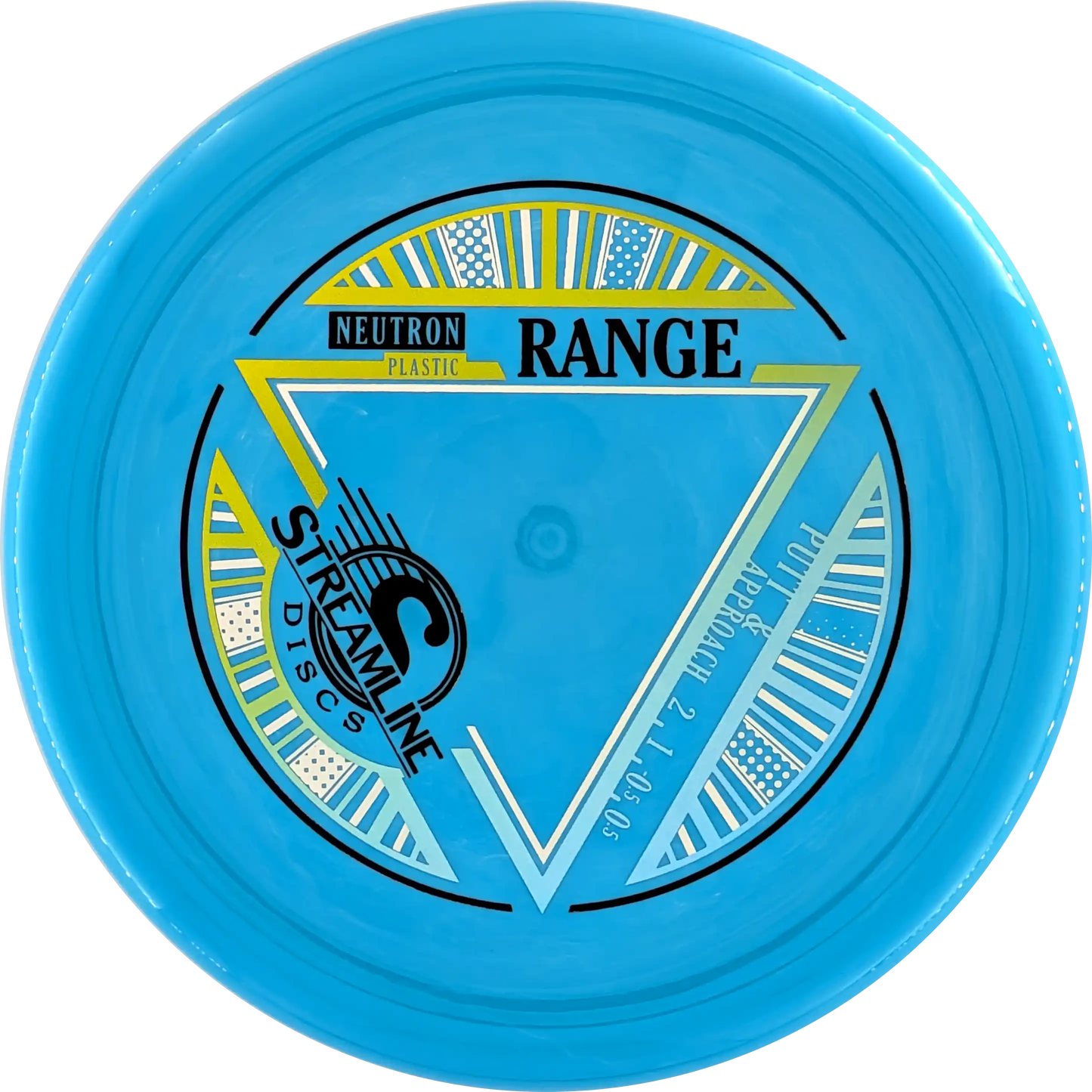 Neutron Range