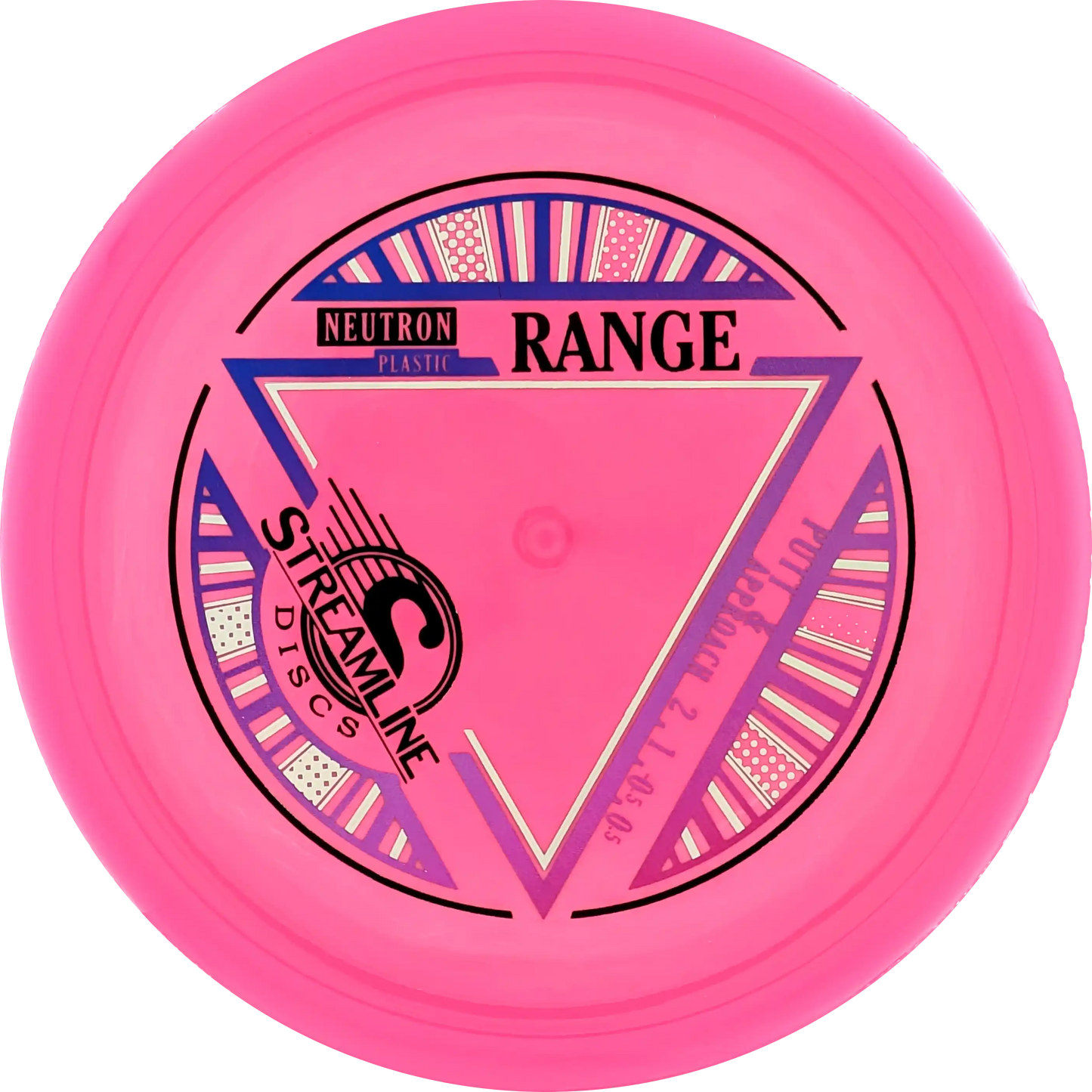 Neutron Range