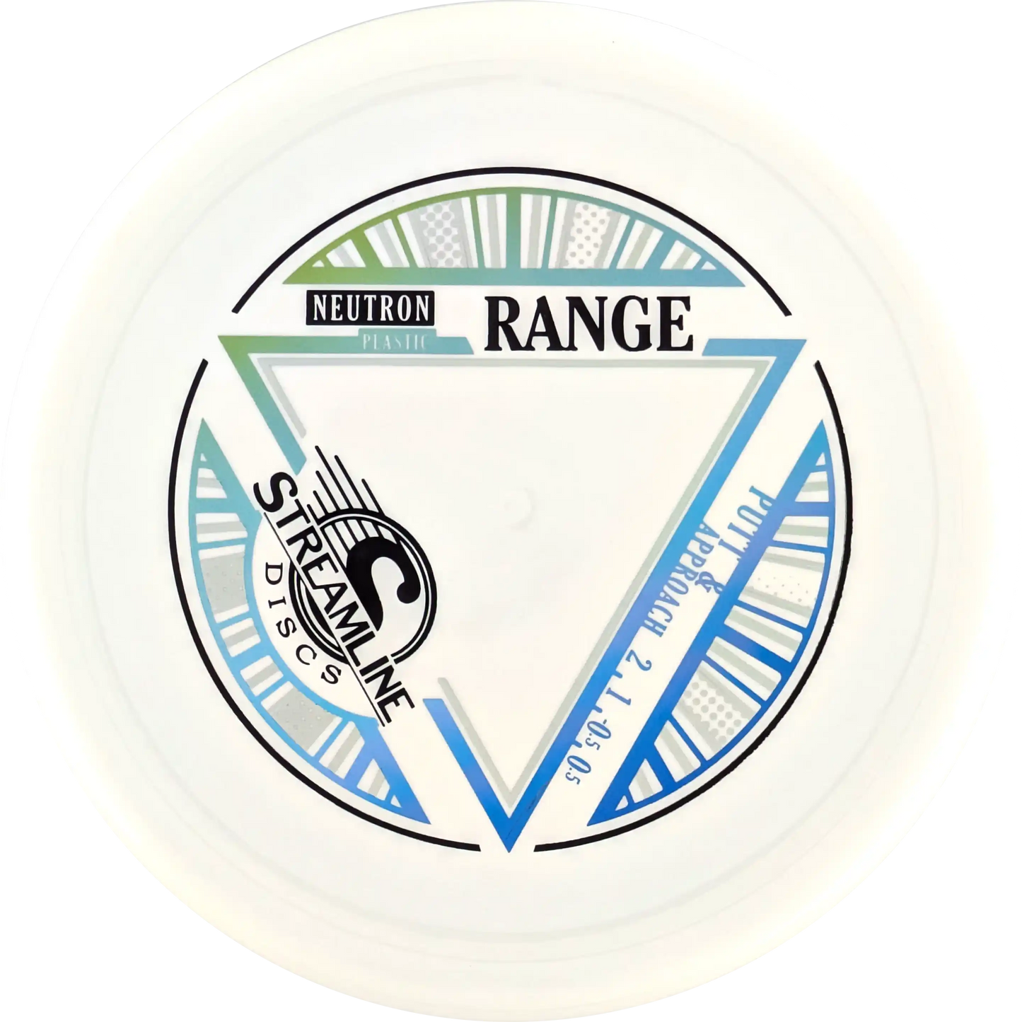 Neutron Range
