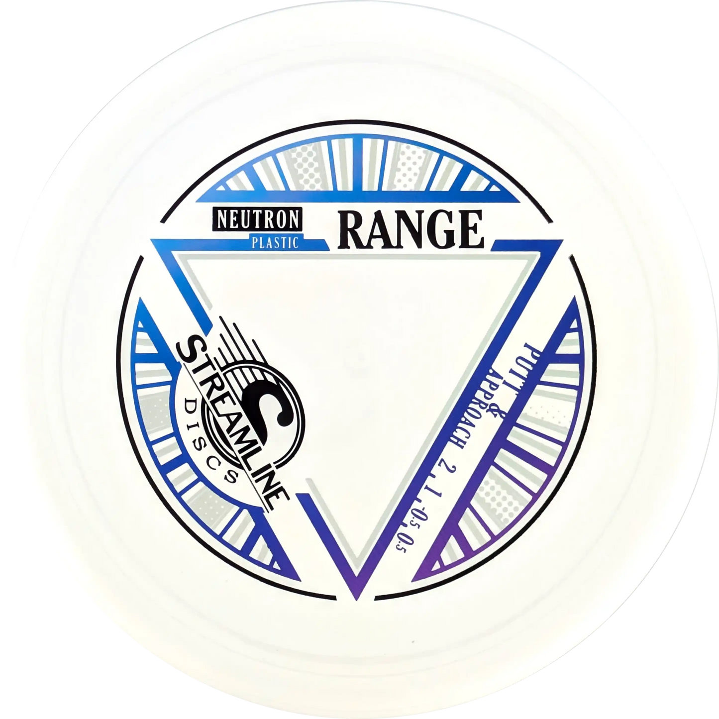 Neutron Range