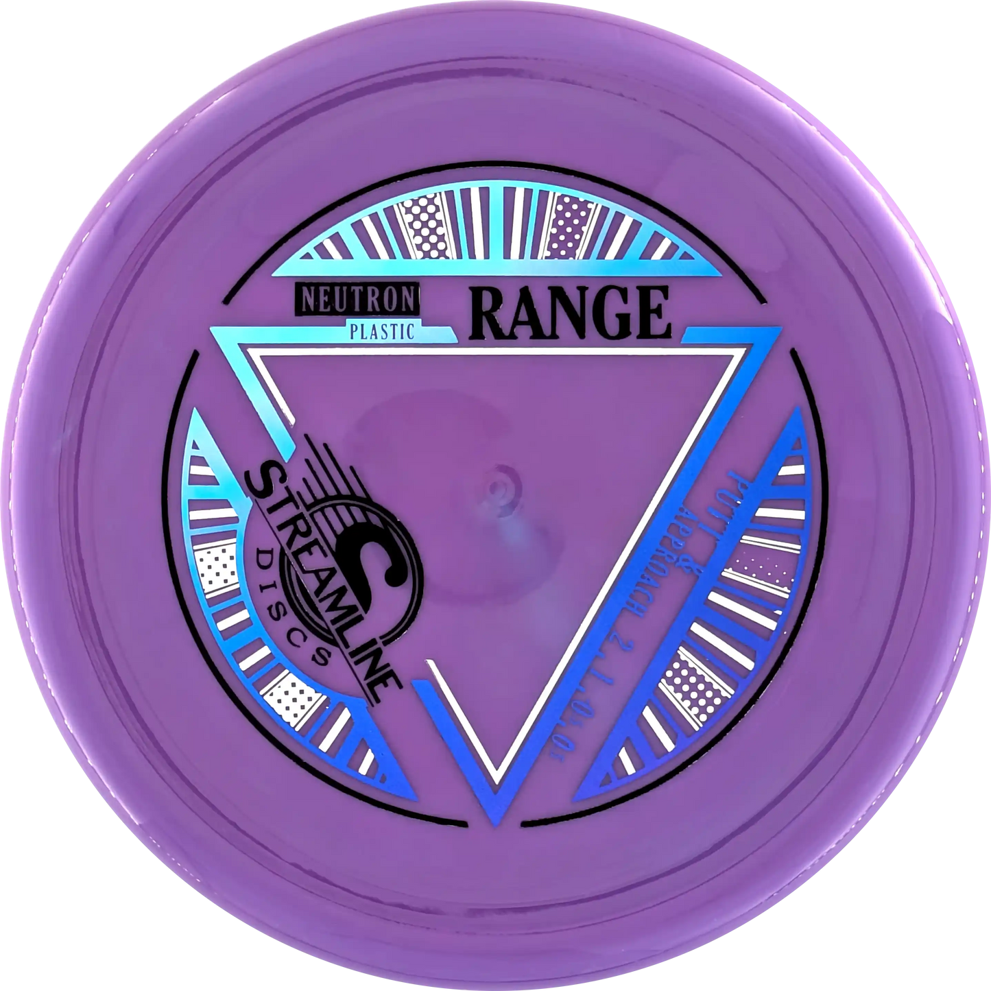 Neutron Range
