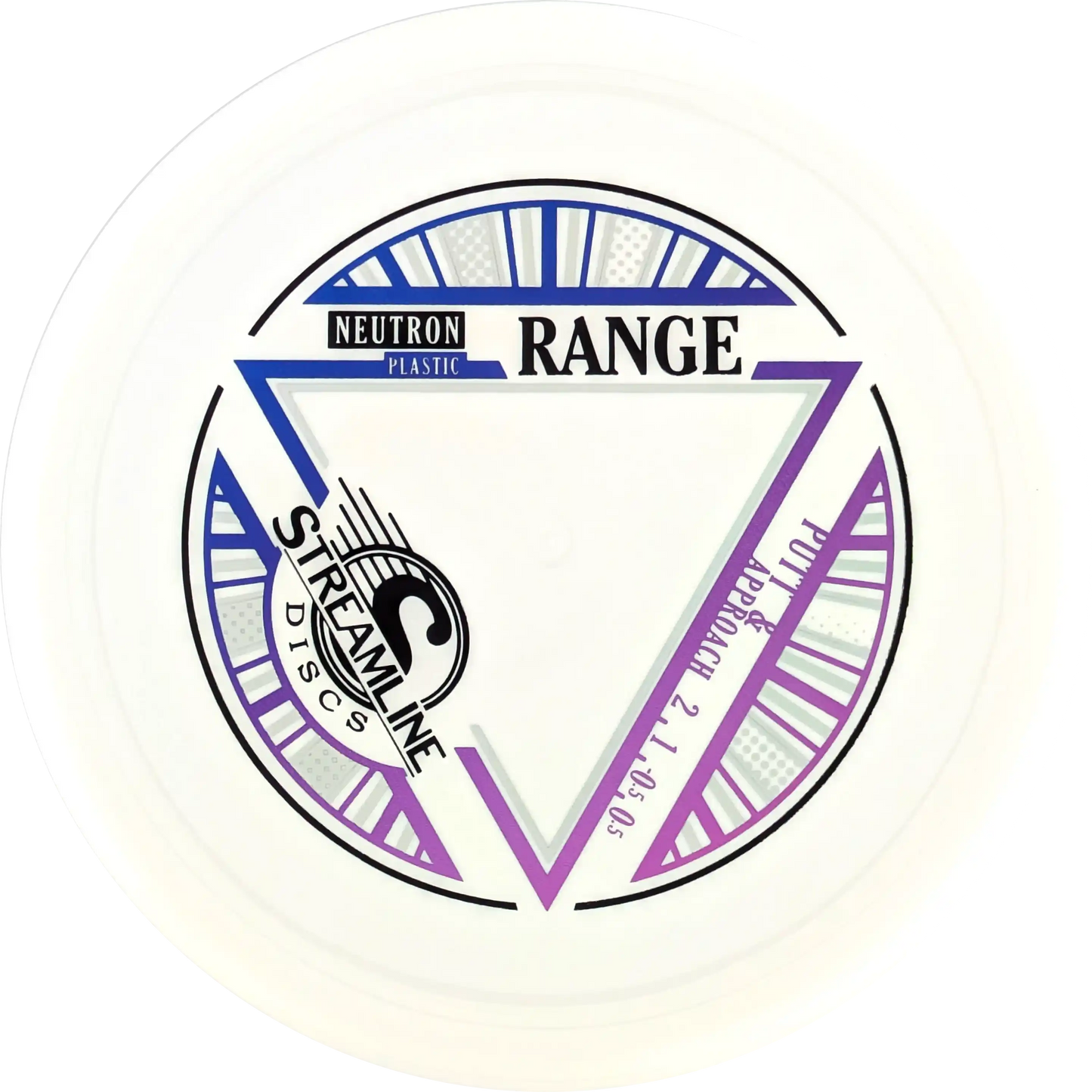 Neutron Range