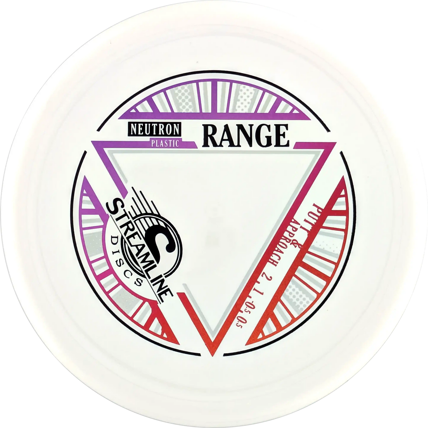 Neutron Range