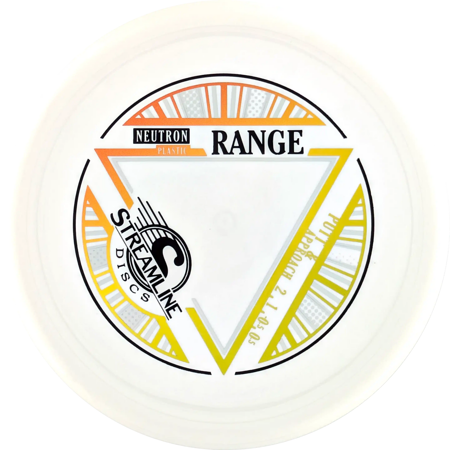 Neutron Range
