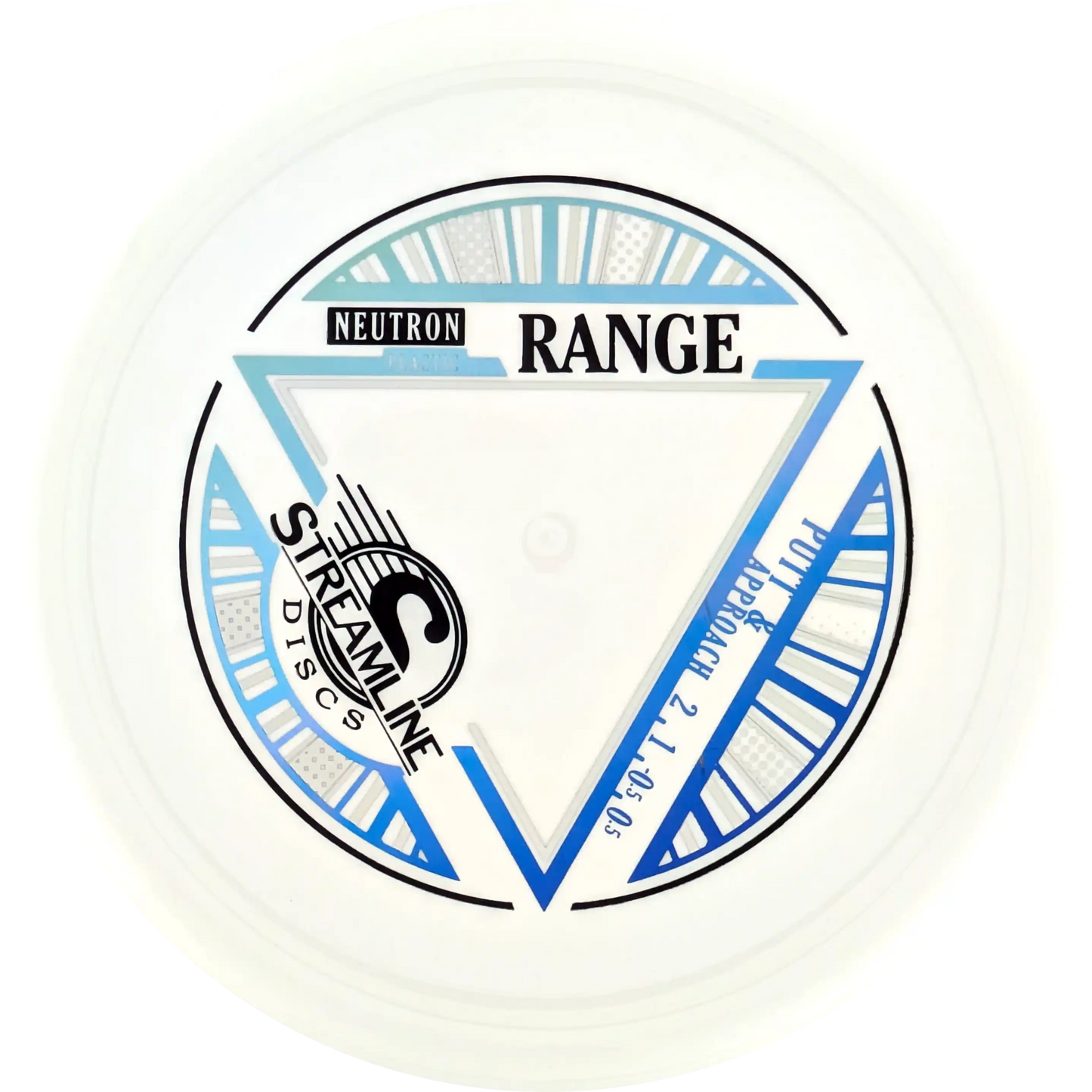 Neutron Range