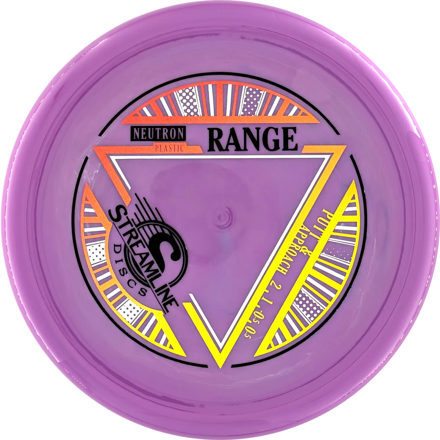 Neutron Range