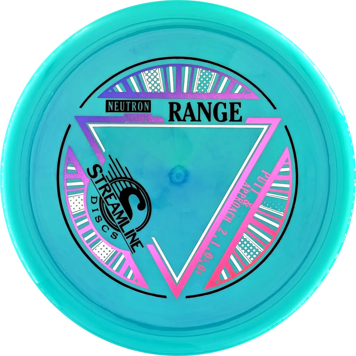 Neutron Range