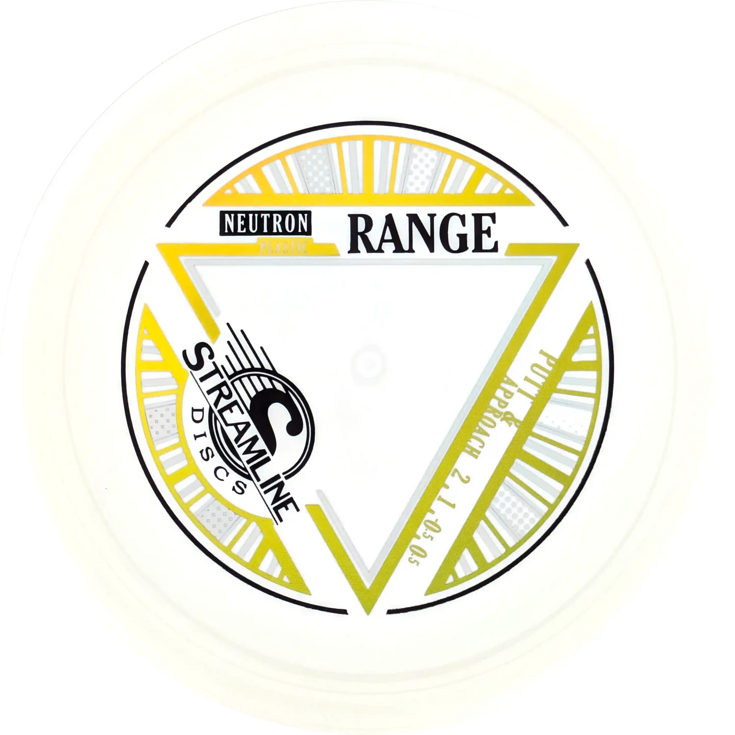 Neutron Range