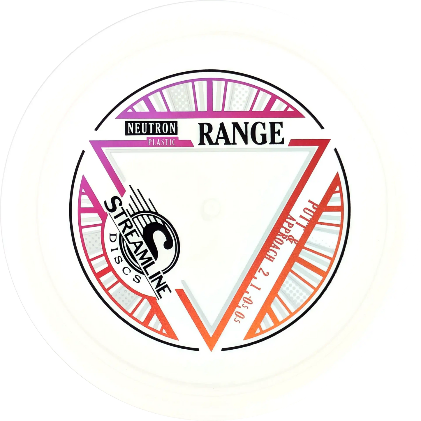 Neutron Range