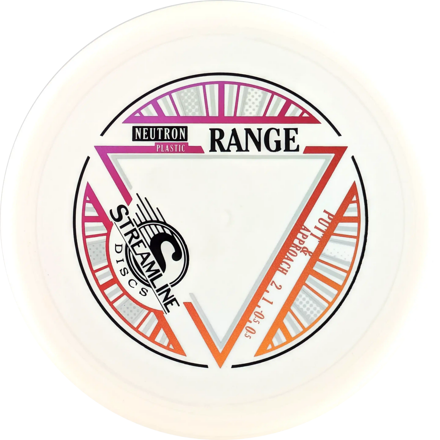 Neutron Range