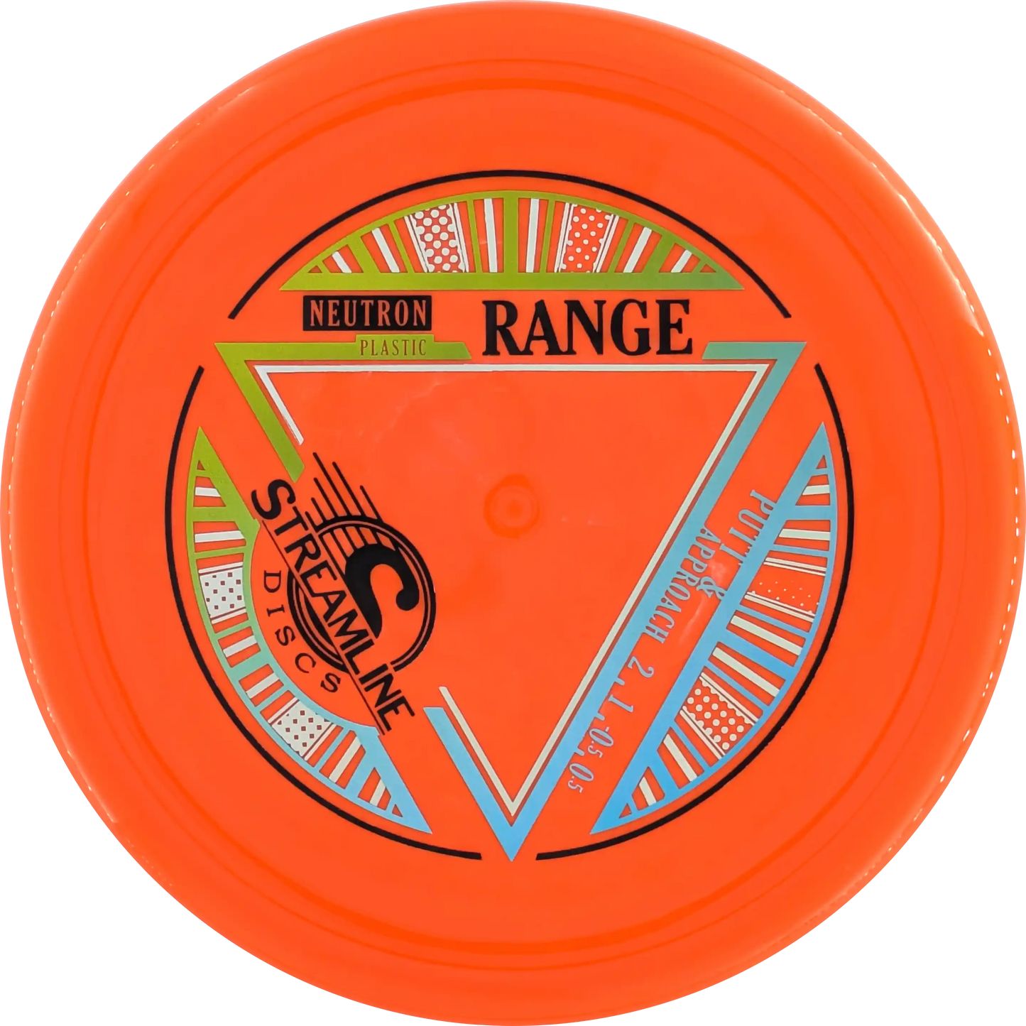 Neutron Range