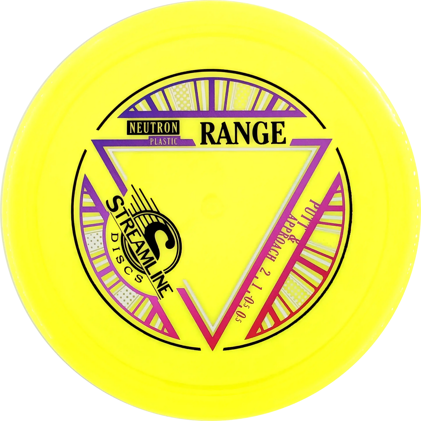 Neutron Range