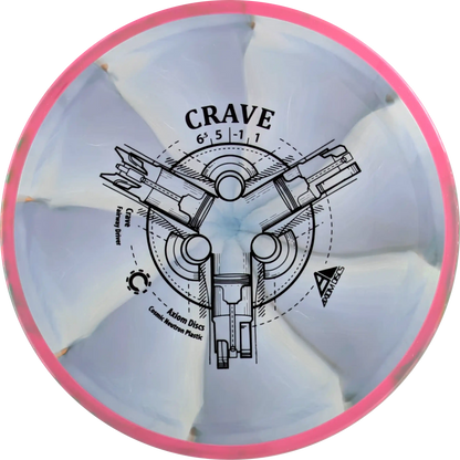 Cosmic Neutron Crave