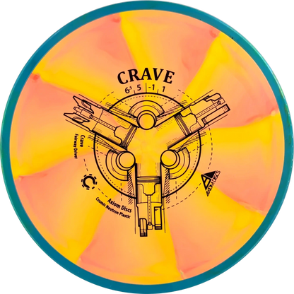 Cosmic Neutron Crave