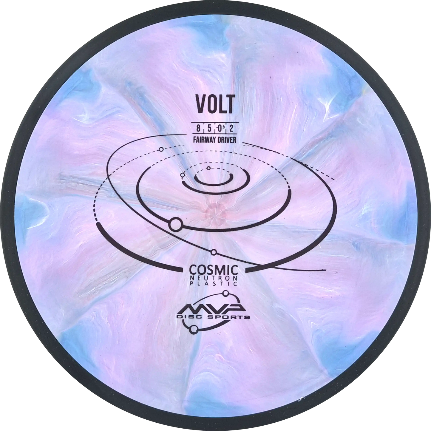 Cosmic Neutron Volt