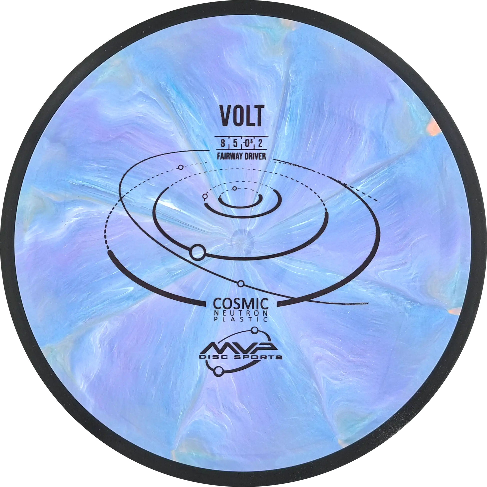 Cosmic Neutron Volt