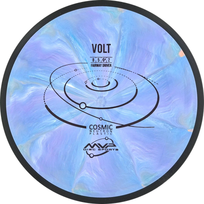 Cosmic Neutron Volt