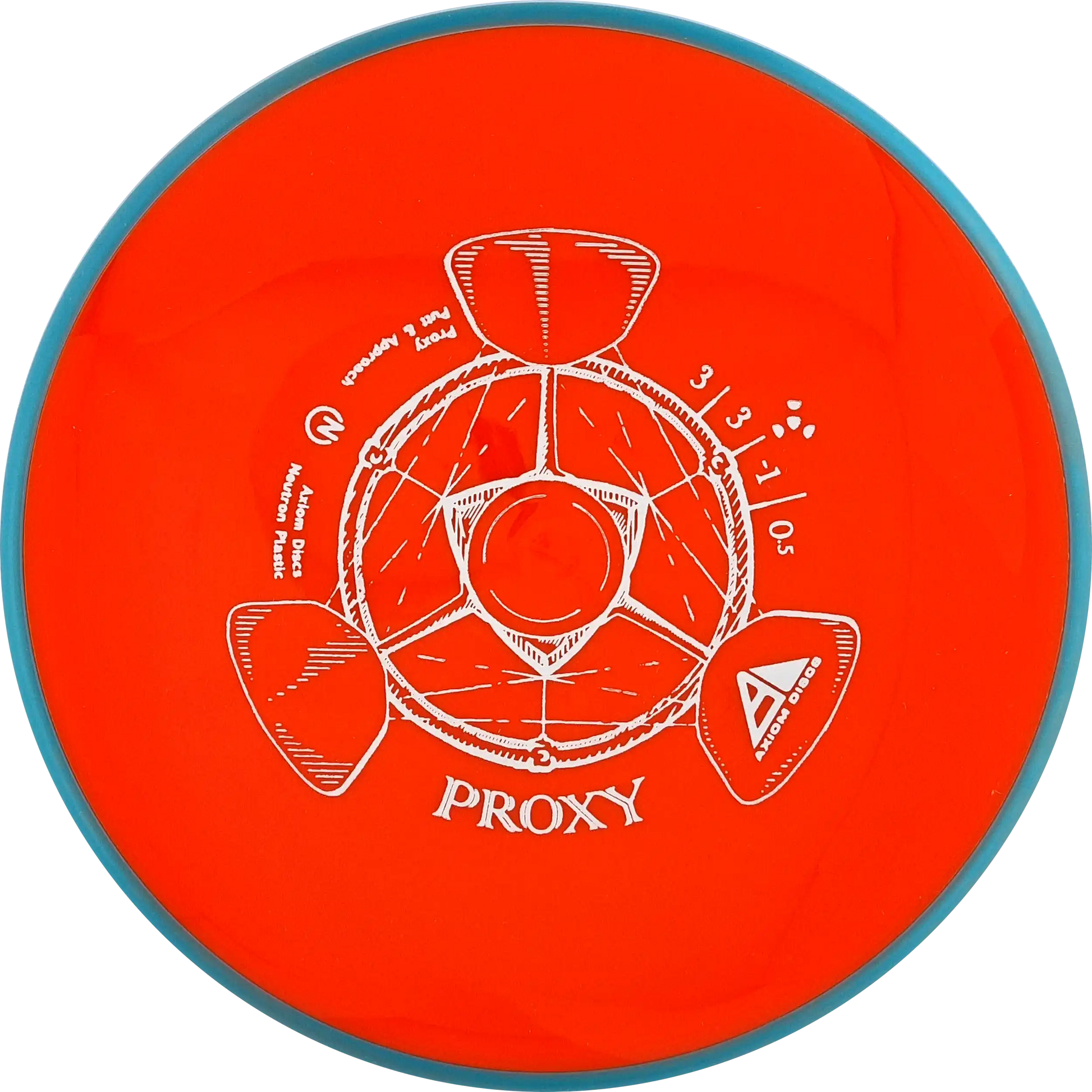 Neutron Proxy