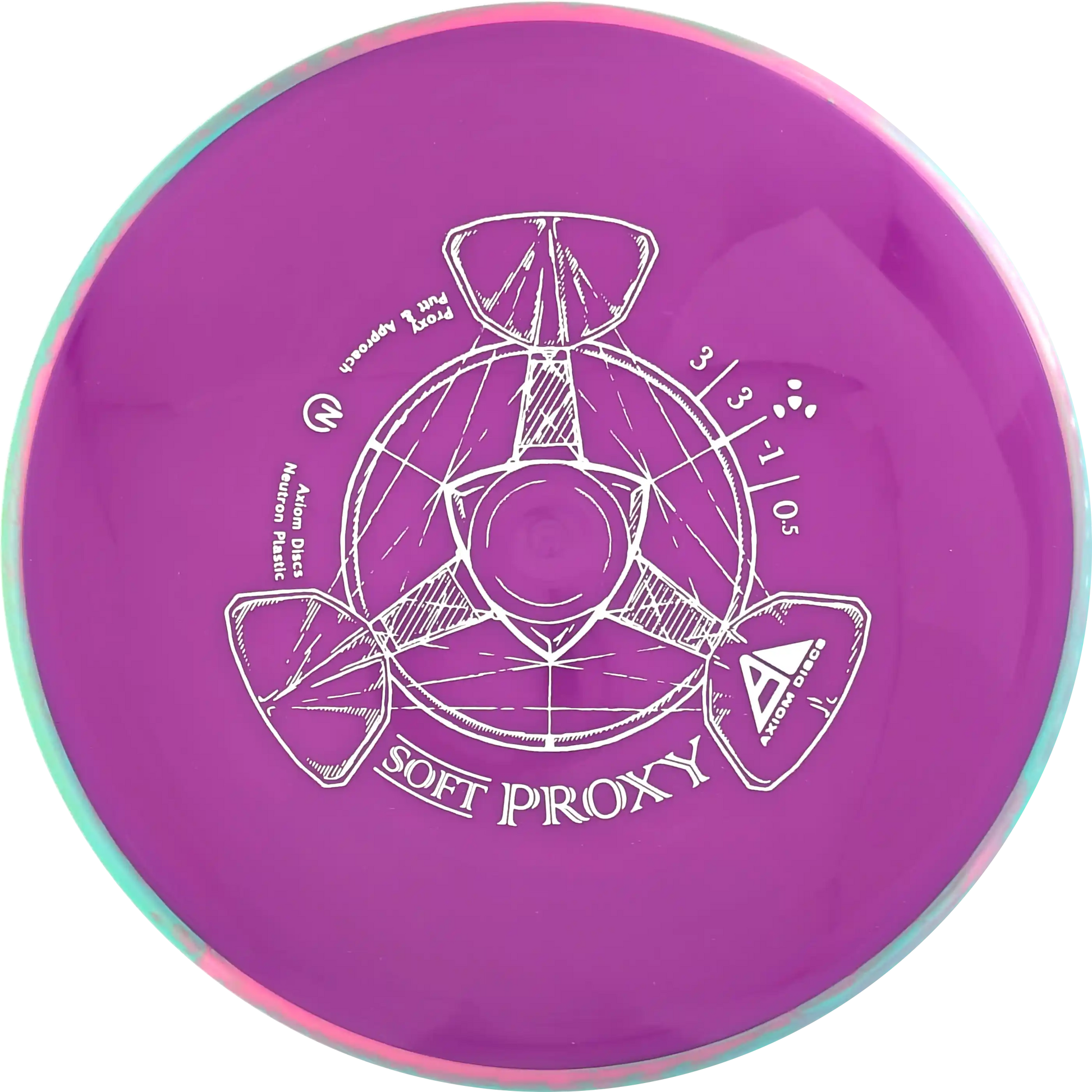 Soft Neutron Proxy