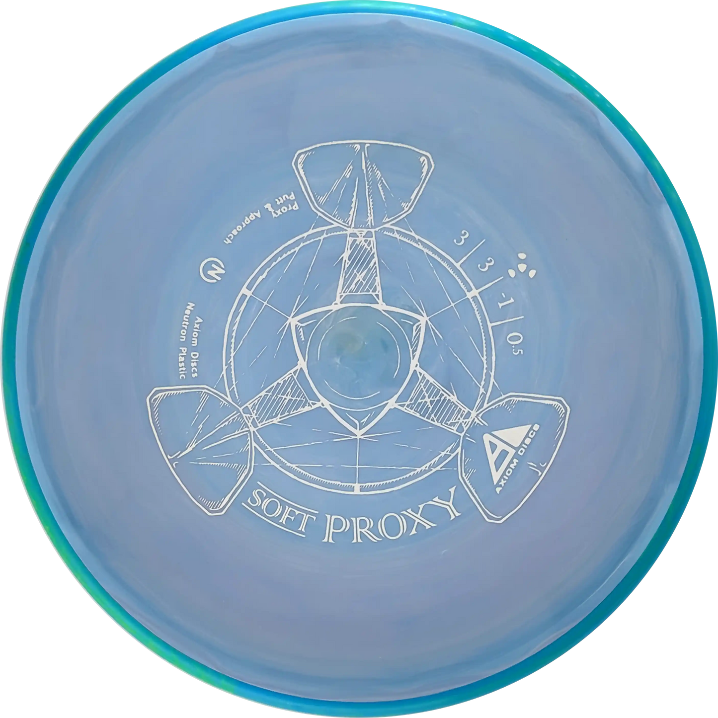 Soft Neutron Proxy