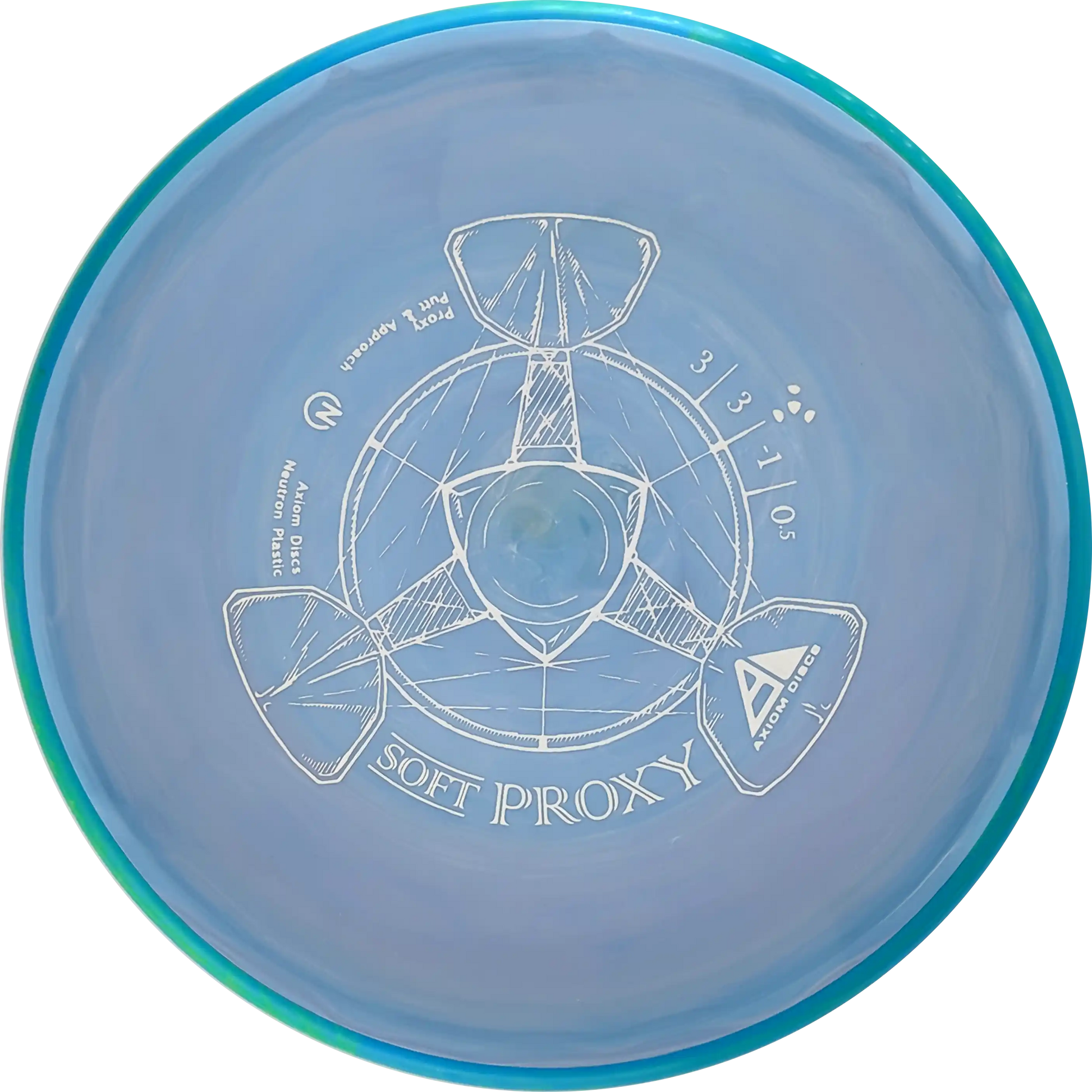 Soft Neutron Proxy