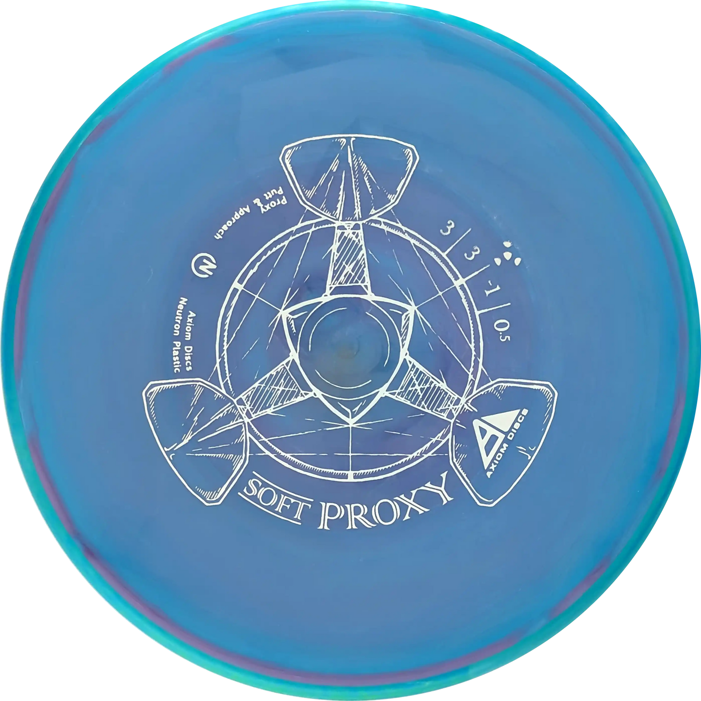 Soft Neutron Proxy
