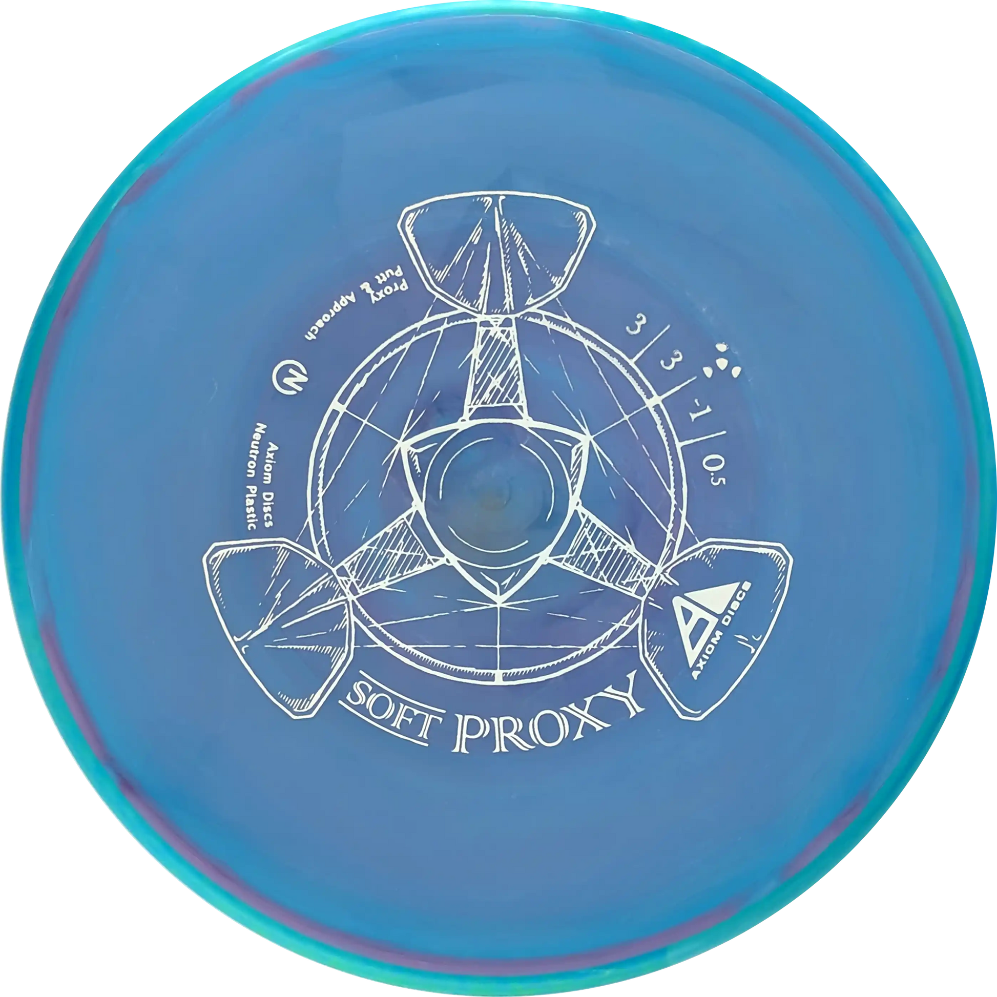 Soft Neutron Proxy