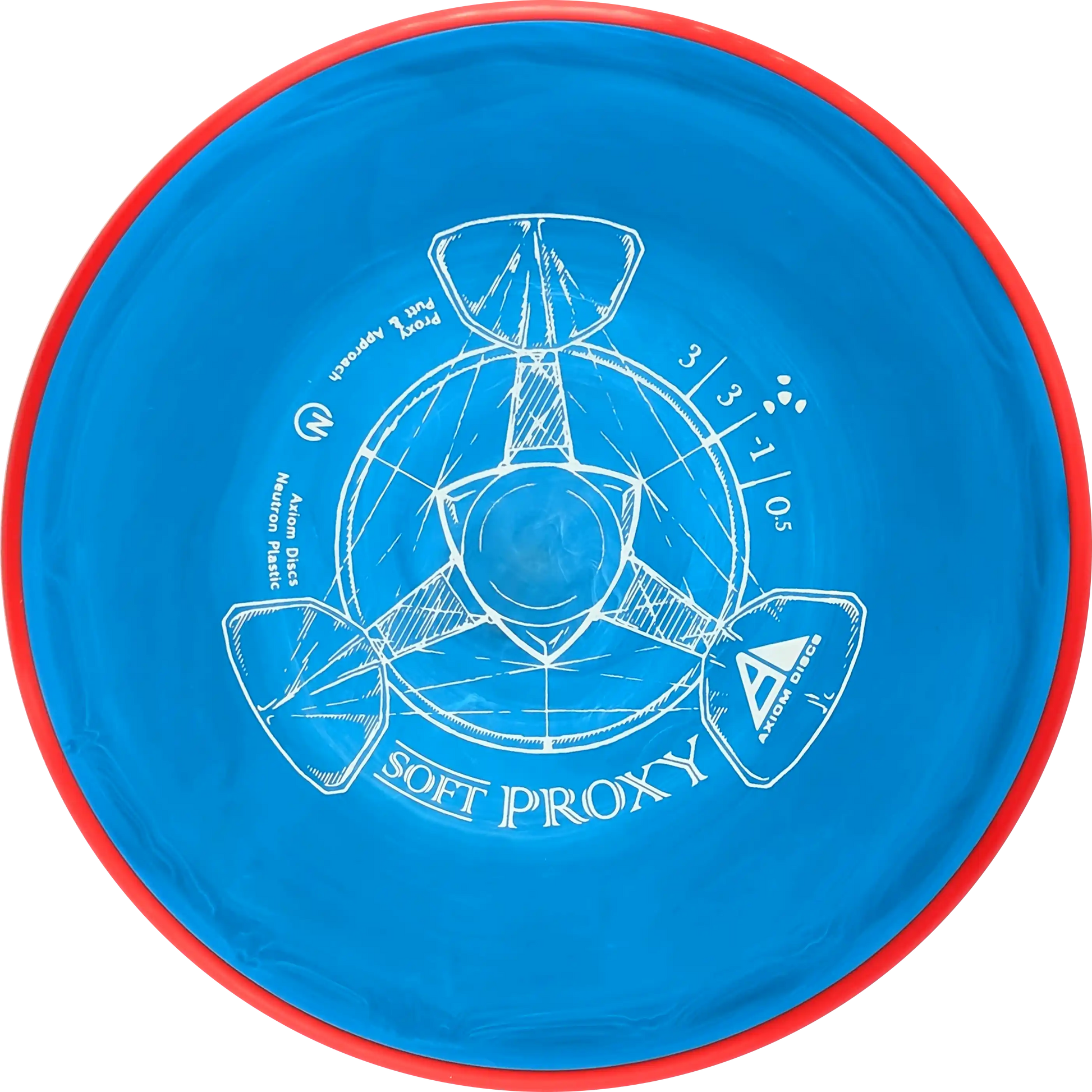 Soft Neutron Proxy