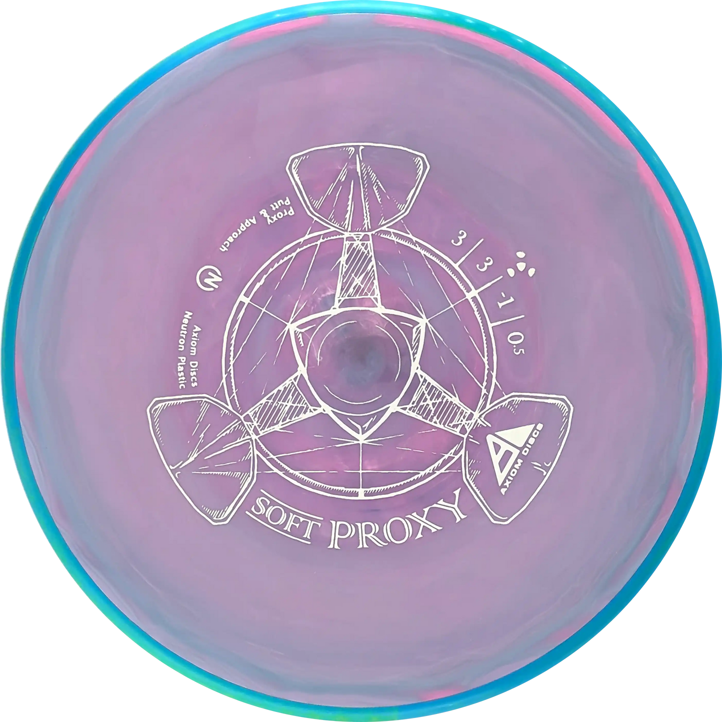 Soft Neutron Proxy