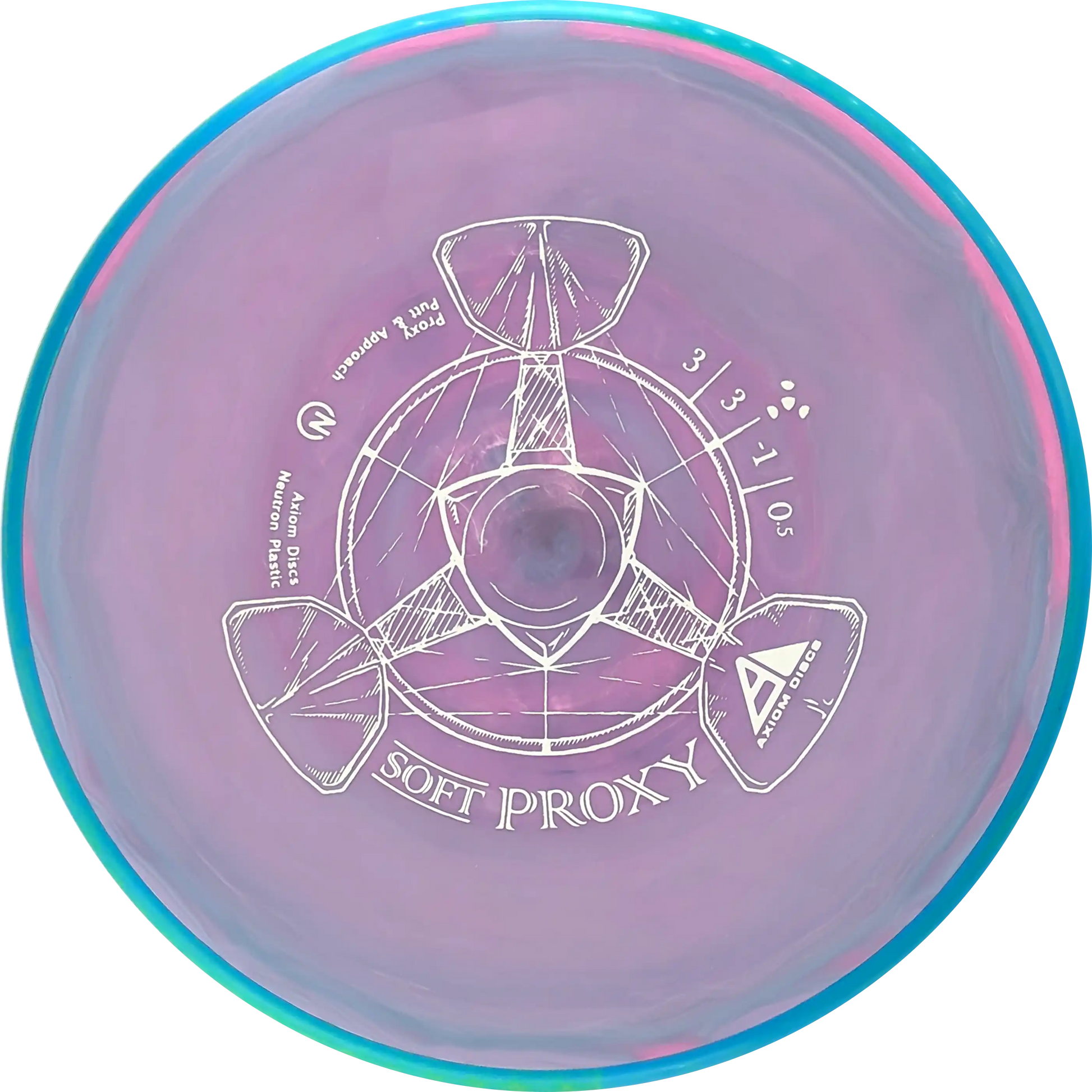 Soft Neutron Proxy