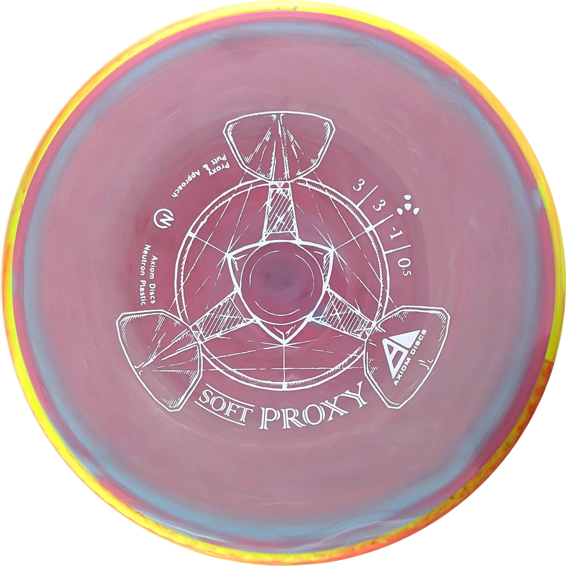 Soft Neutron Proxy