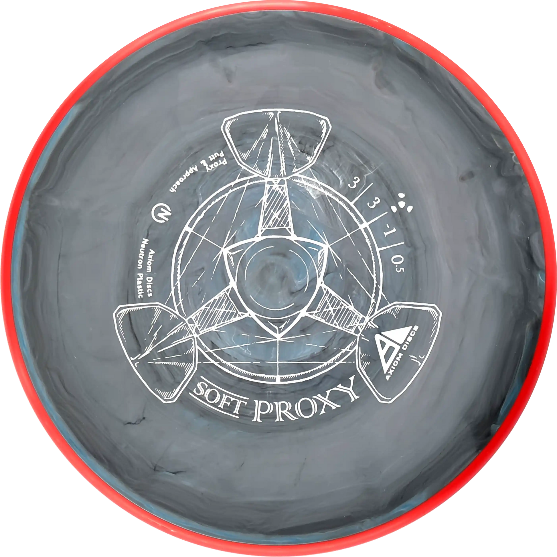 Soft Neutron Proxy