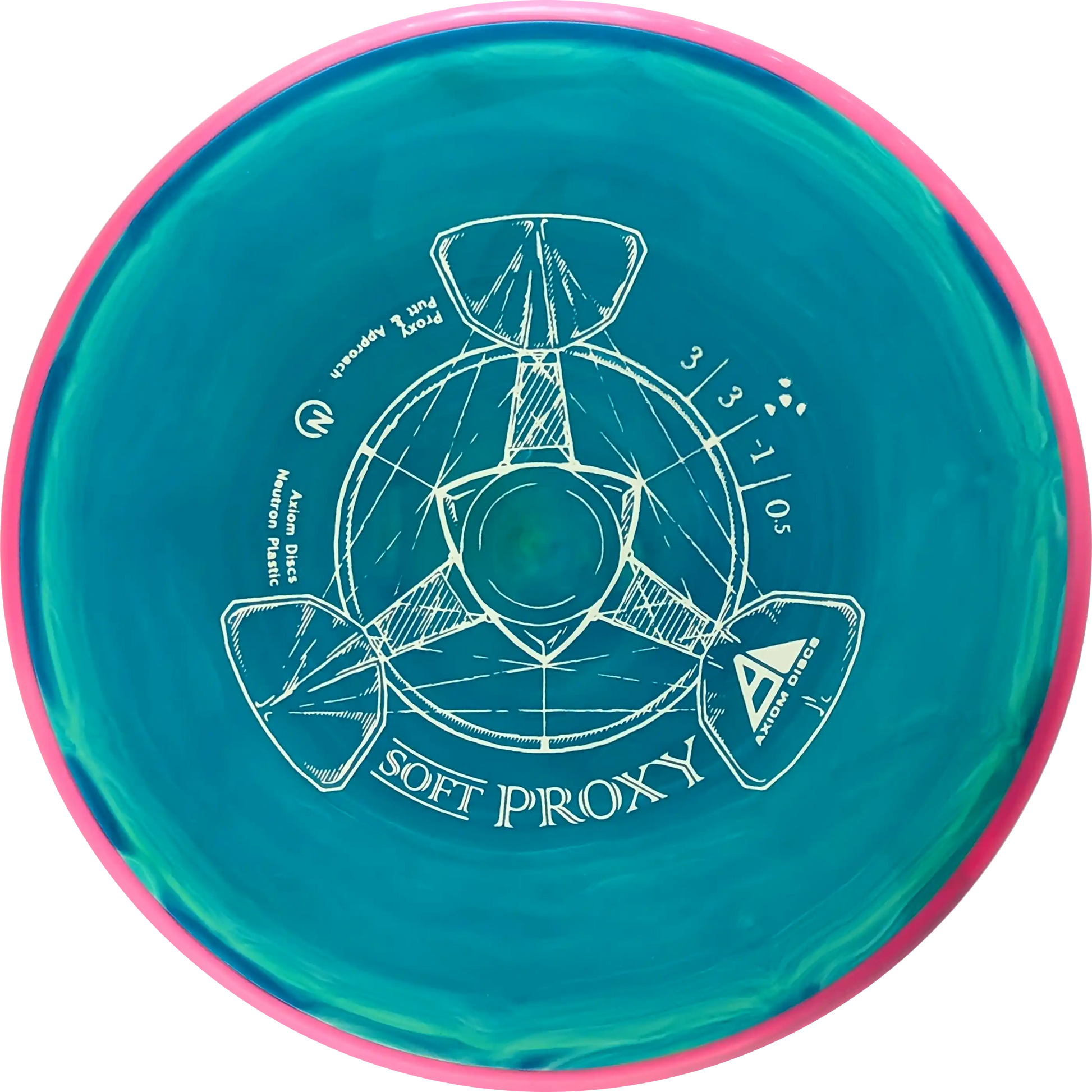 Soft Neutron Proxy