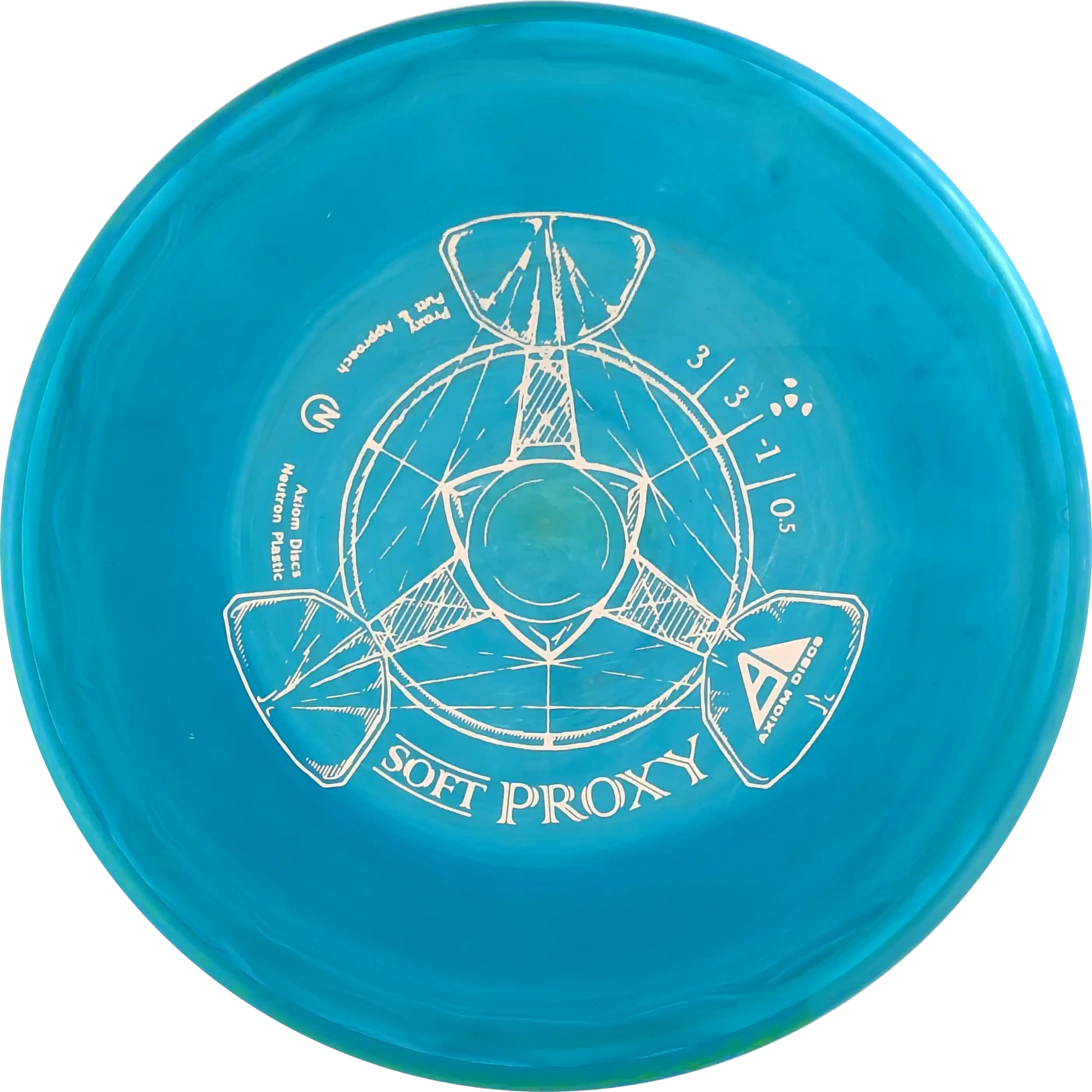Soft Neutron Proxy