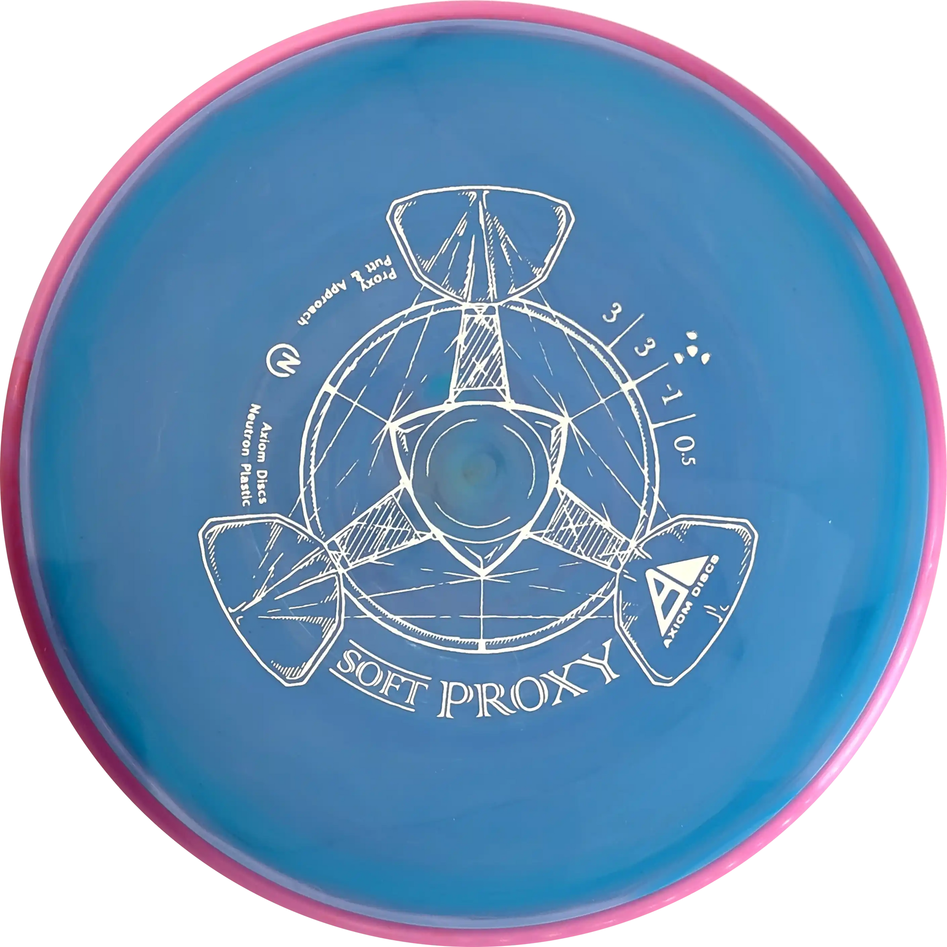 Soft Neutron Proxy