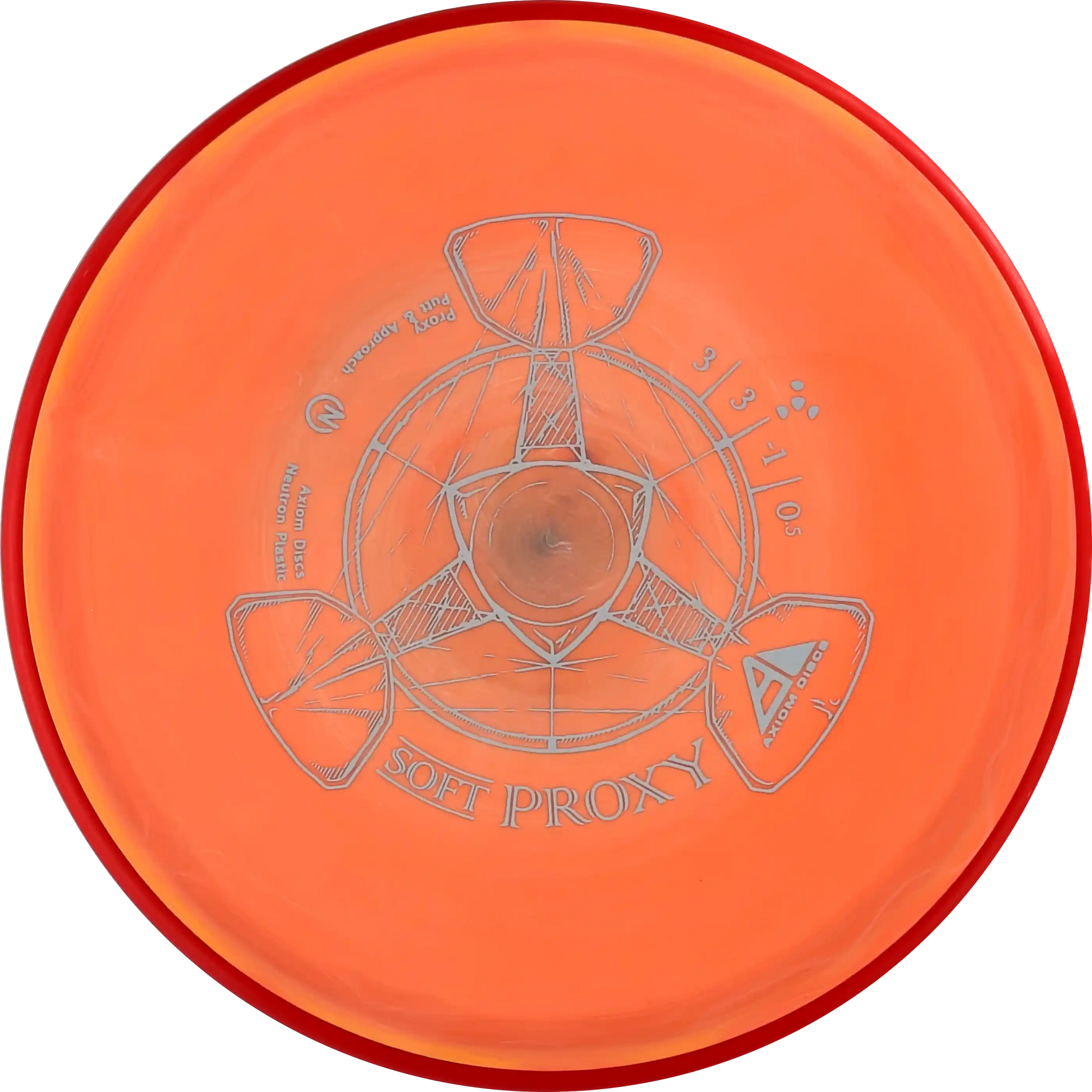 Soft Neutron Proxy