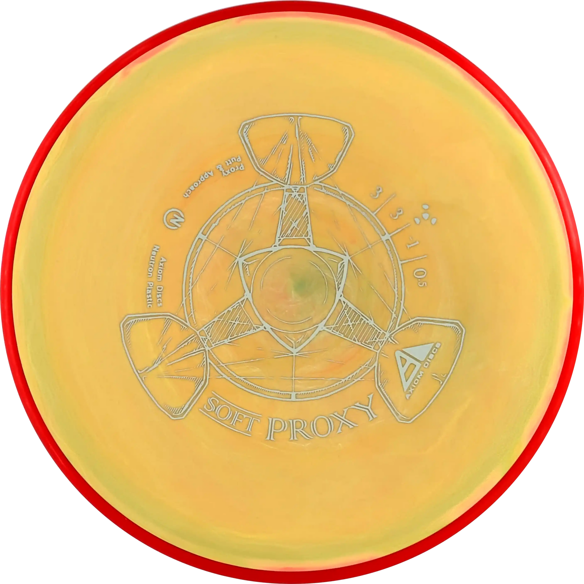 Soft Neutron Proxy