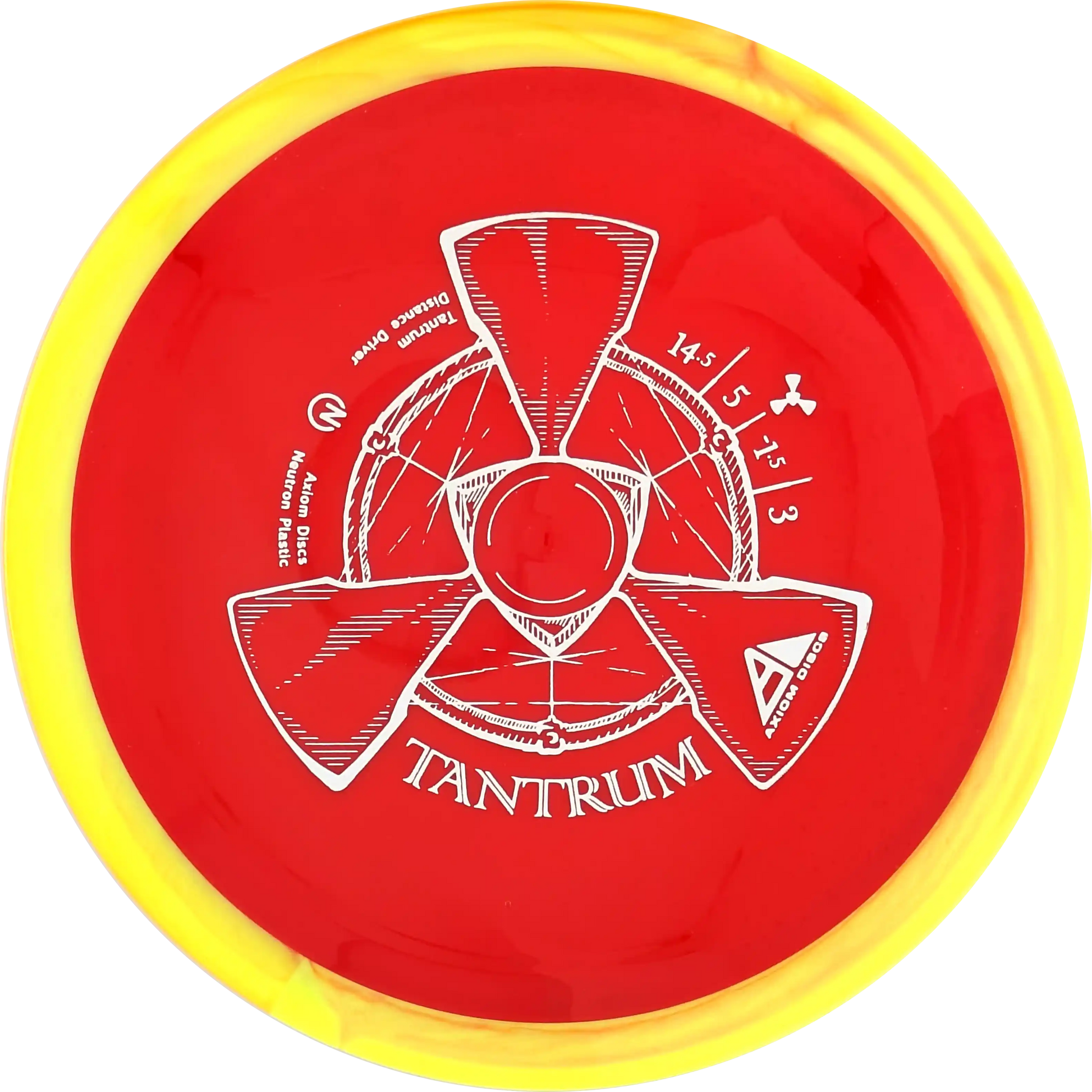 Neutron Tantrum