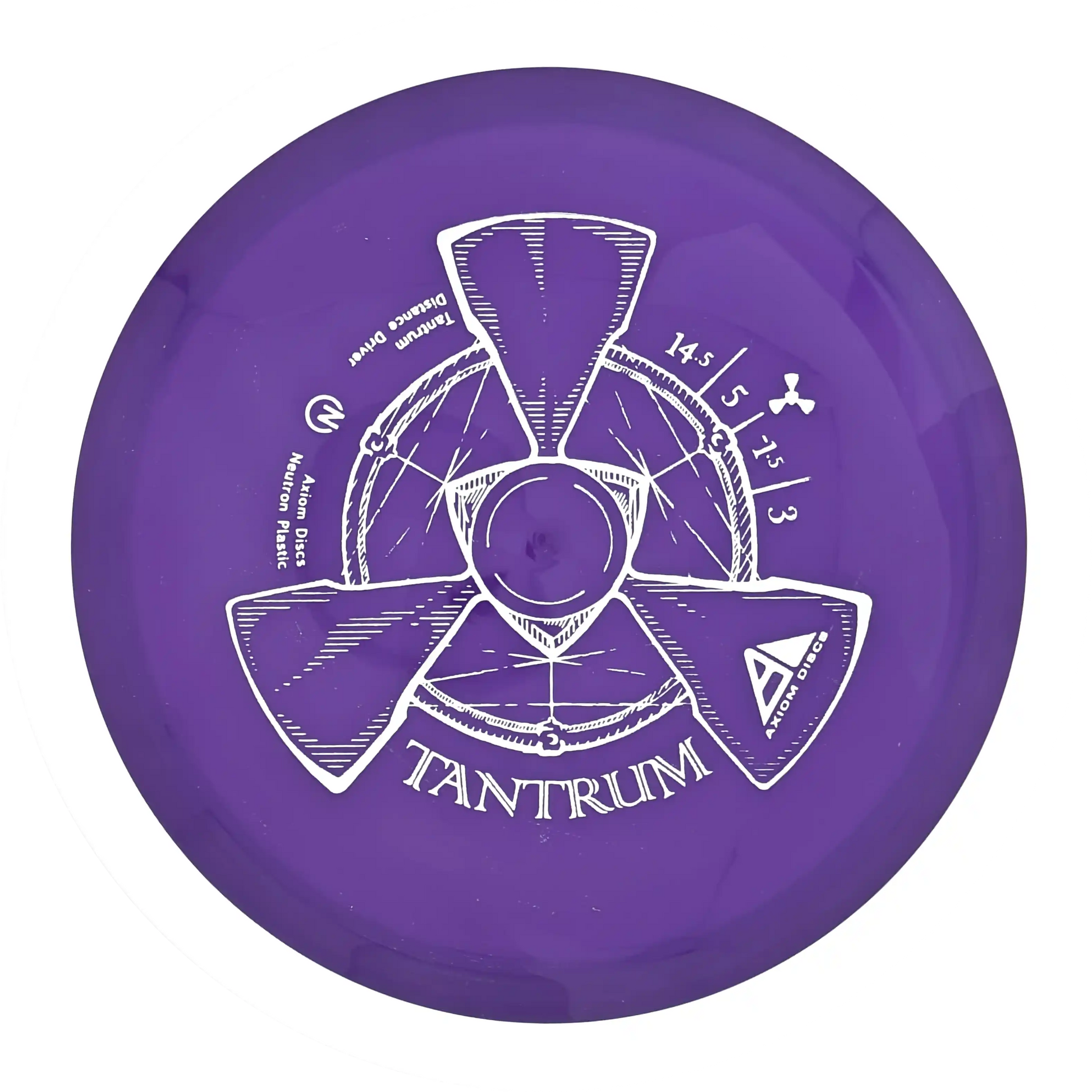 Neutron Tantrum