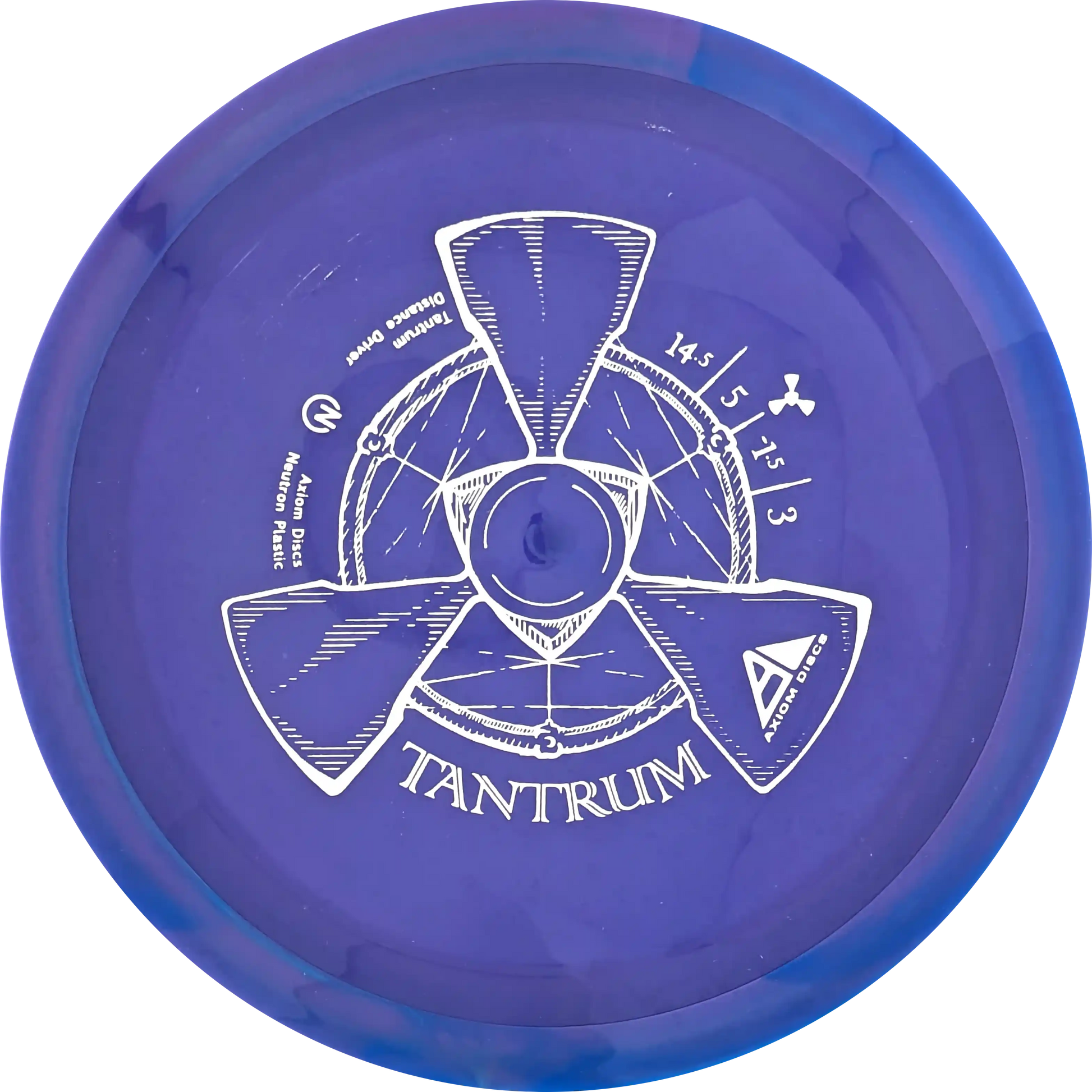 Neutron Tantrum