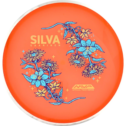 Particle Glow Proton Soft Silva Saarinen Proxy