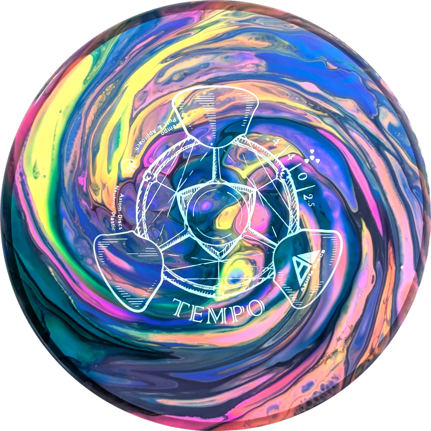 Bursprak Farver Neutron Tempo