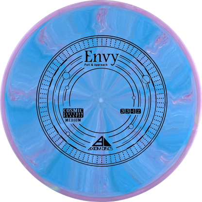 Cosmic Electron Envy