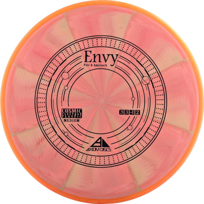 Cosmic Electron Envy