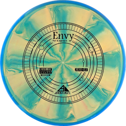 Cosmic Electron Envy