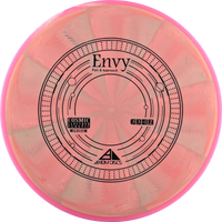 Cosmic Electron Envy